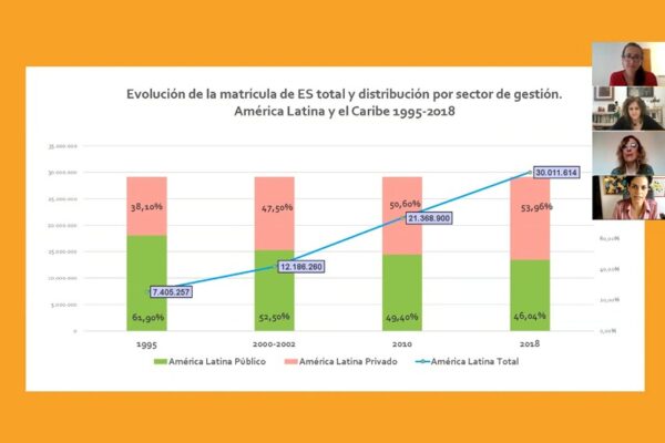 Clase Abierta Padoc: Tendencia de privatización y mercantilización de la universidad en América Latina