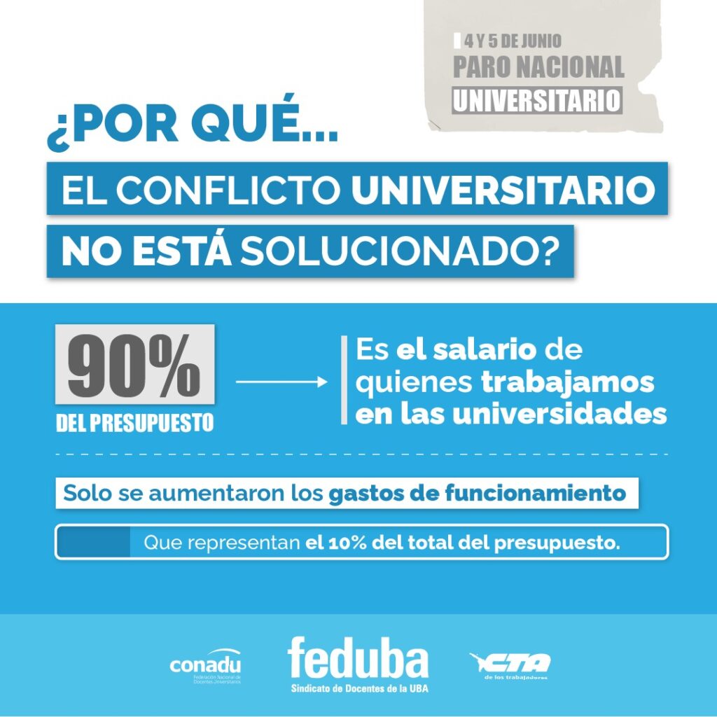 porque el conflicto universitario no está solucionado