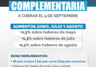 Liquidación complementaria