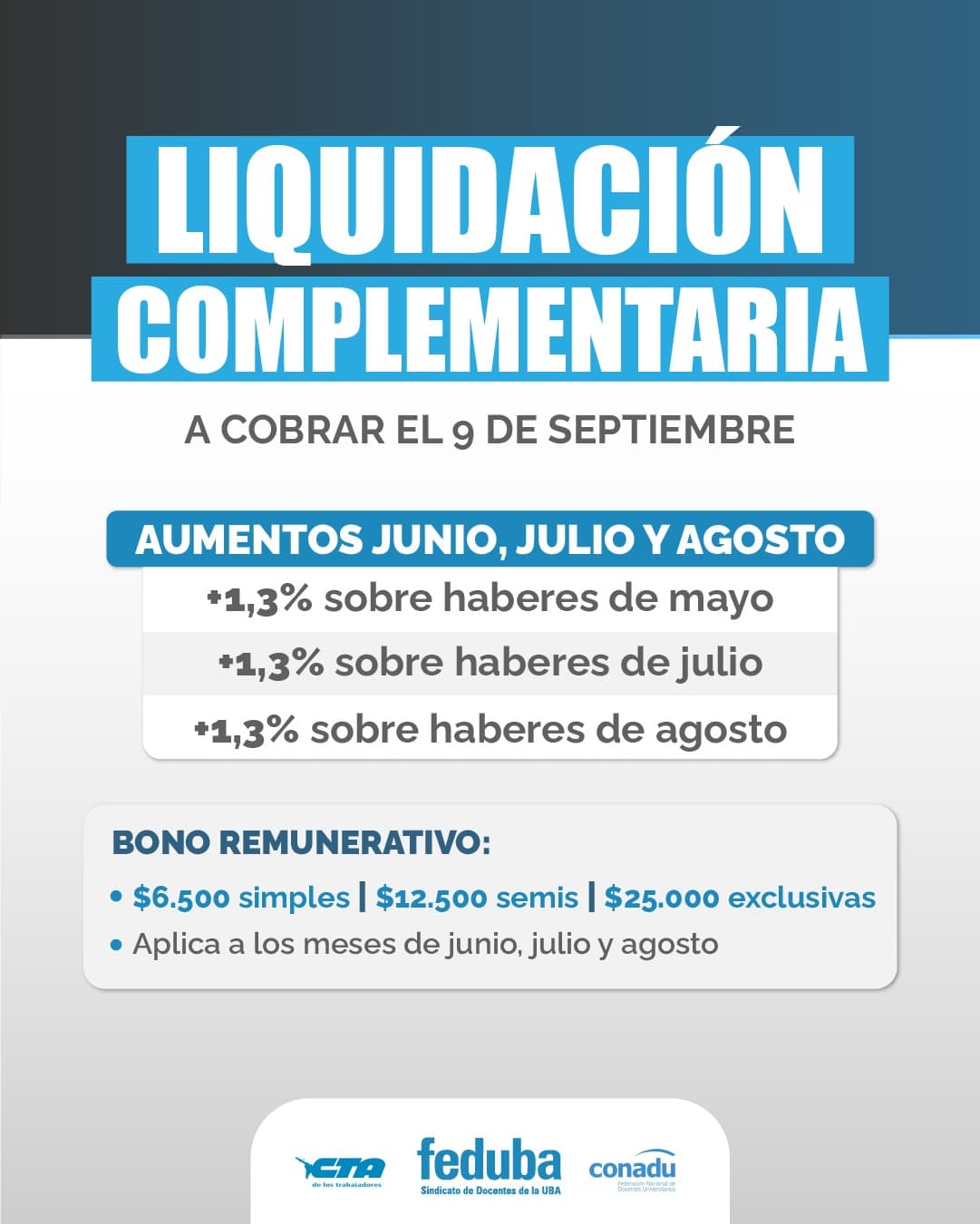 liquidación